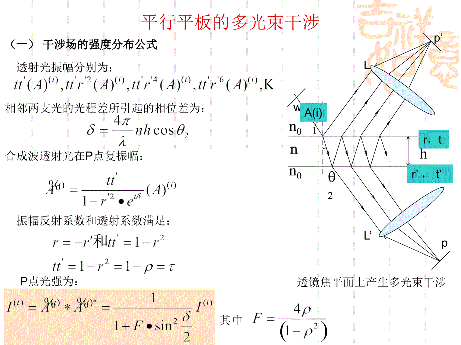 平行平板的多光束干涉及其应用1_第3页