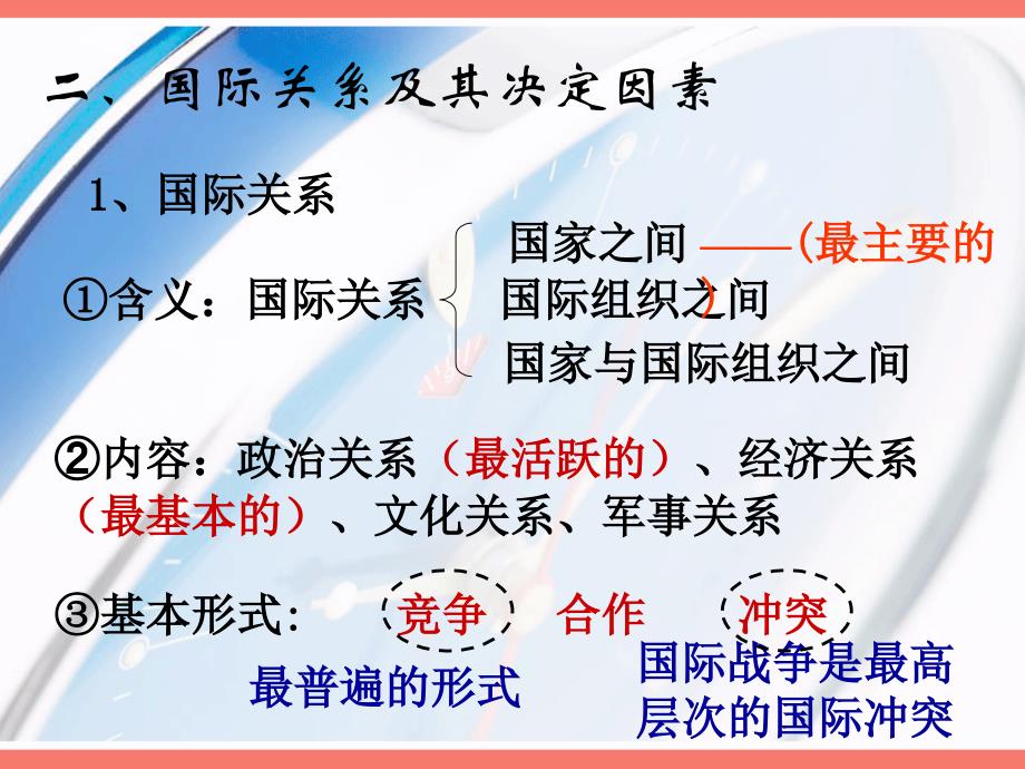 高一政治必修2课件：4.8.2国际关系的决定性因素：国家利益（新人教版）-教案课件测试题-高中政治必修二_第3页