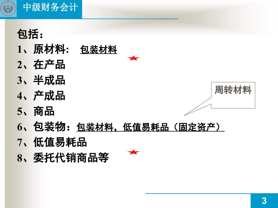 中财第三章-存货课件_第3页