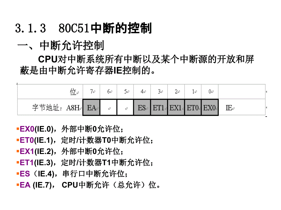 LESSON4-数码管动态扫描显示课件_第3页