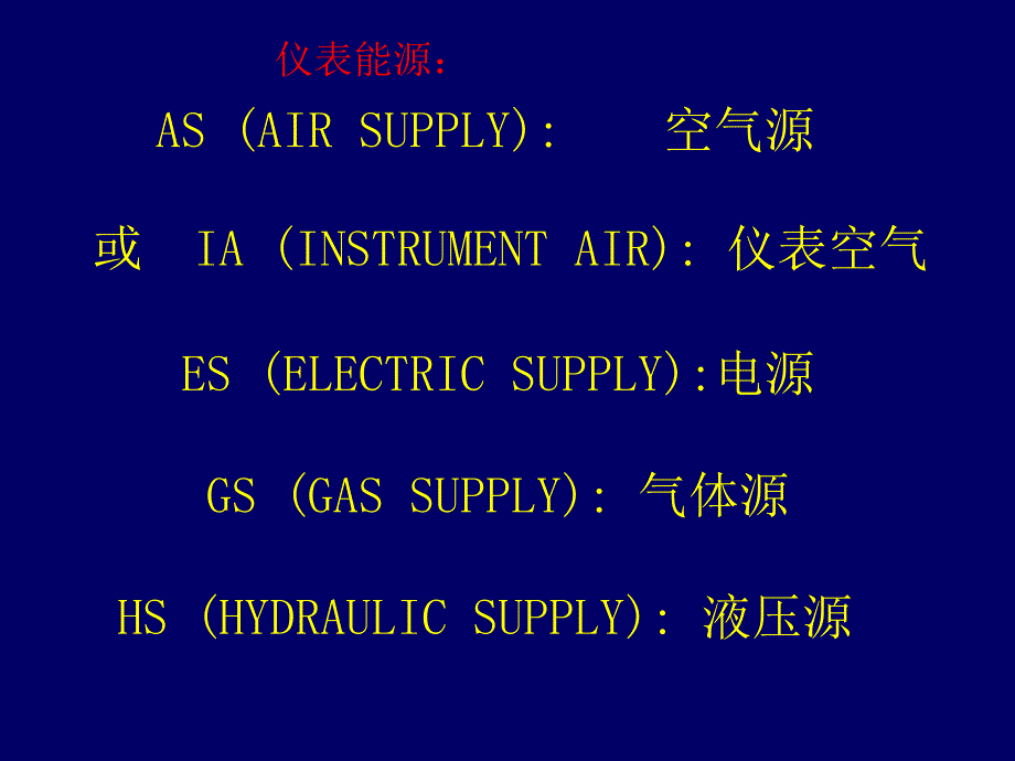 《仪表图形符号》PPT课件_第4页