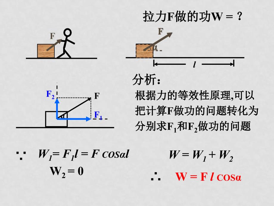 高中物理第五章第二节 功课件新人教版必修2_第4页