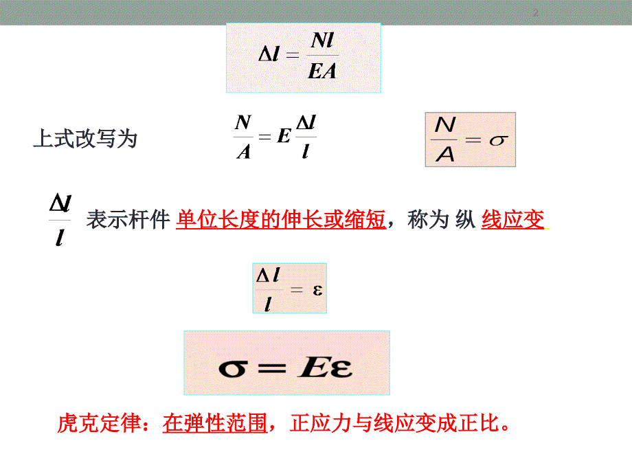 建筑力学：2-7轴向拉压杆的强度条件_第2页