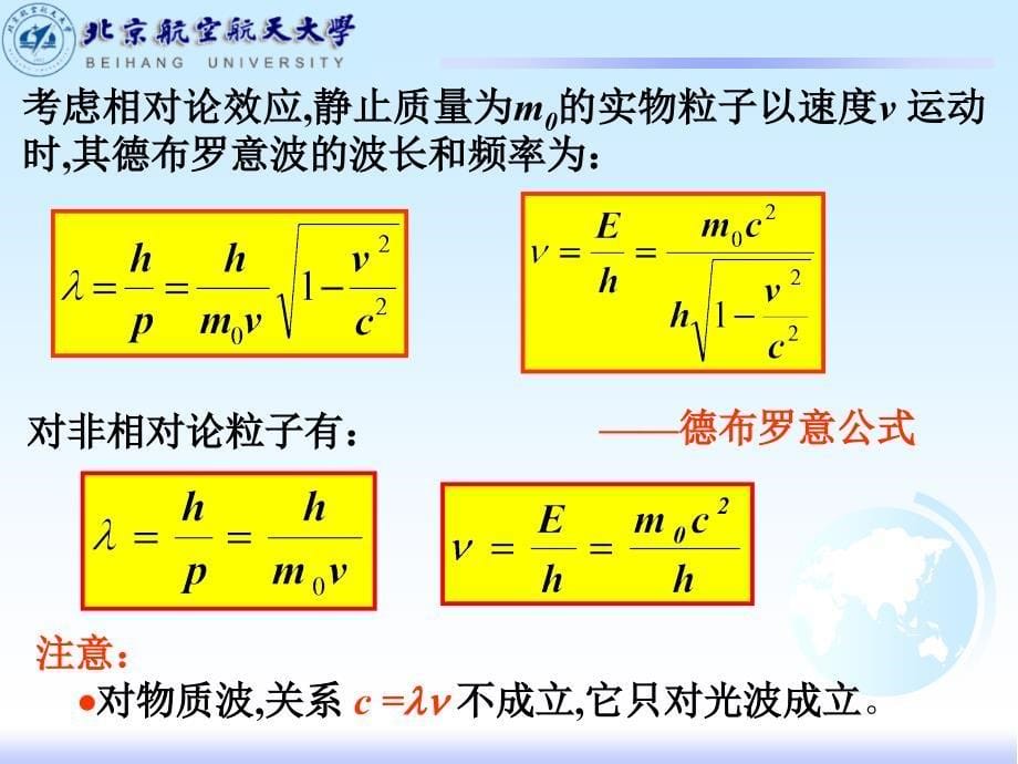 大学物理：16-5 微观粒子的波粒二象性 不确定关系_第5页