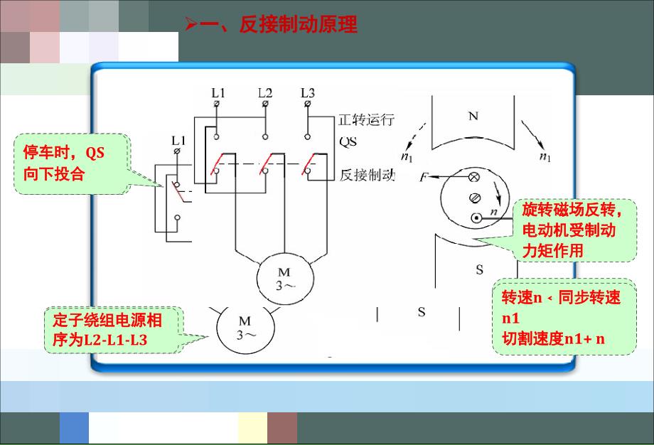 反接制动控制线路电路图及工作原理_第4页