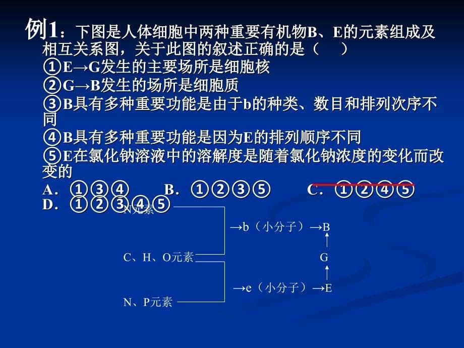 考点生命的物基础_第5页