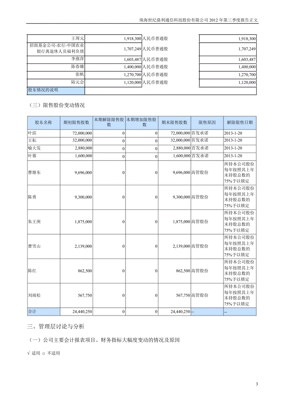 世纪鼎利：第三季度报告正文_第3页