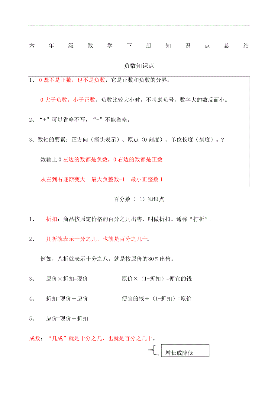 六年级数学下册必背知识点归纳精编WORD版_第2页