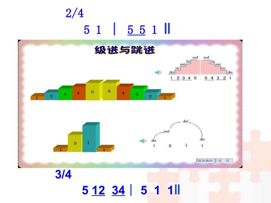 三年级上册音乐课件-我们大家跳起来｜花城版_第2页