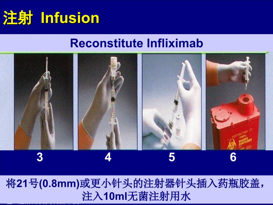 类克输注流程及护理_第3页