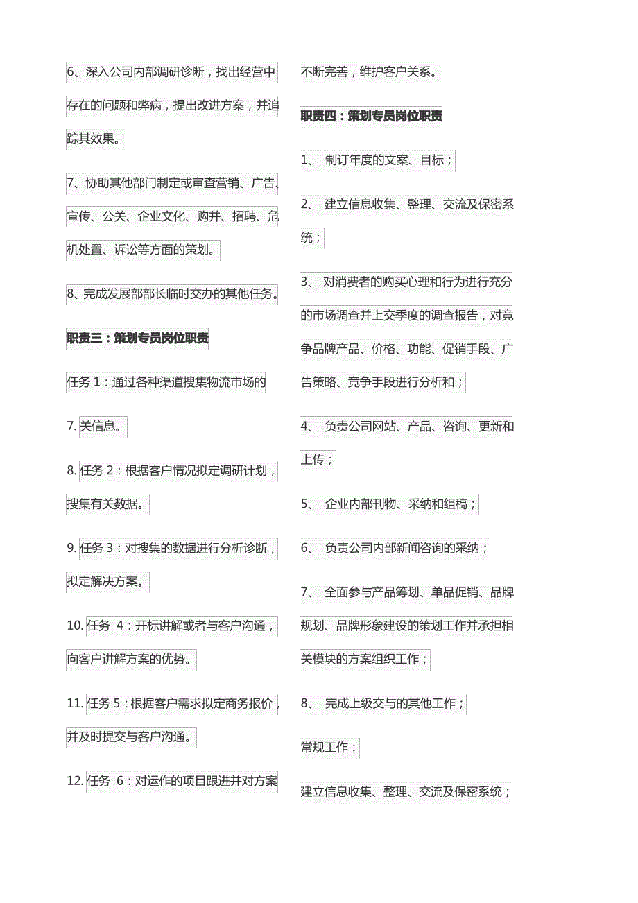 策划专员岗位职责_第2页