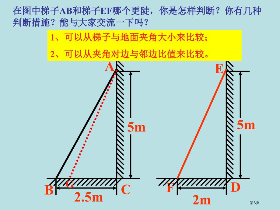 直角三角形的边角关系公开课获奖课件_第3页