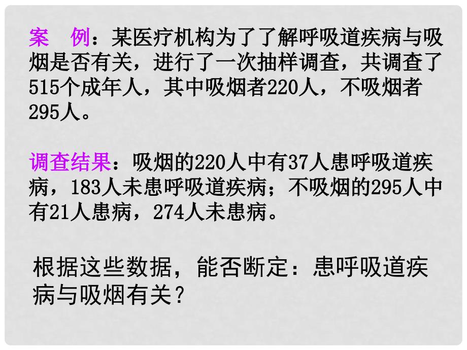 高中数学 第一章 统计案例 1.2 独立性检验的基本思想及其初步应用课件1 新人教A版选修12_第4页