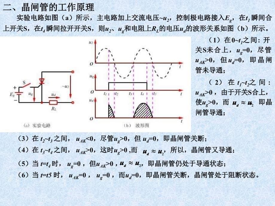 电力电子机电传动控制_第5页