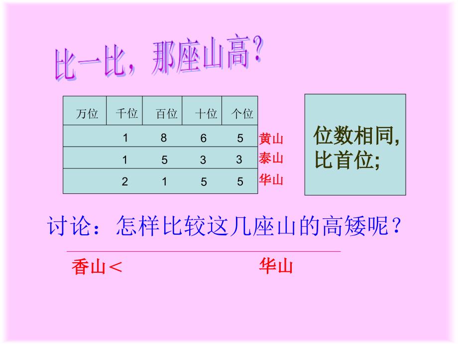 比一比课件_(北师大版二年级数学课件)_第4页