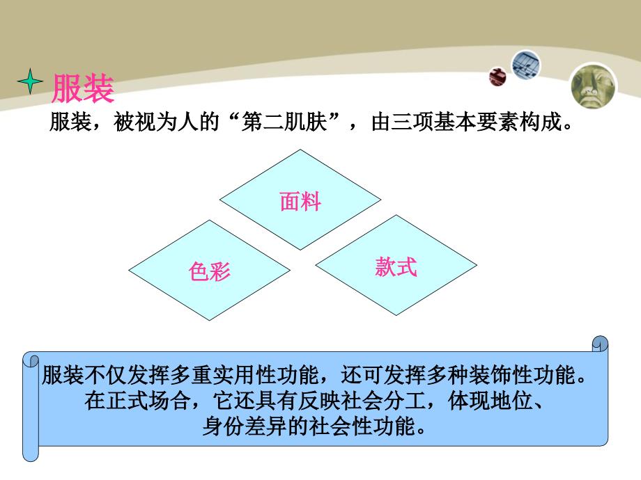 个人礼仪——服饰礼仪（教学）_第2页