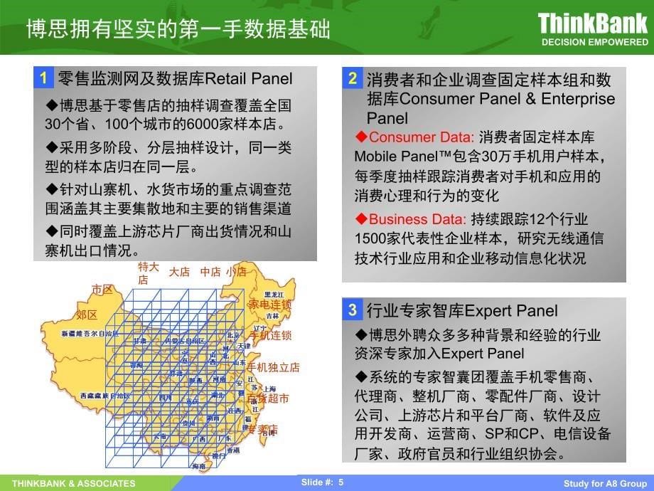 博思咨询手机内置业务和客户端调研报告_第5页