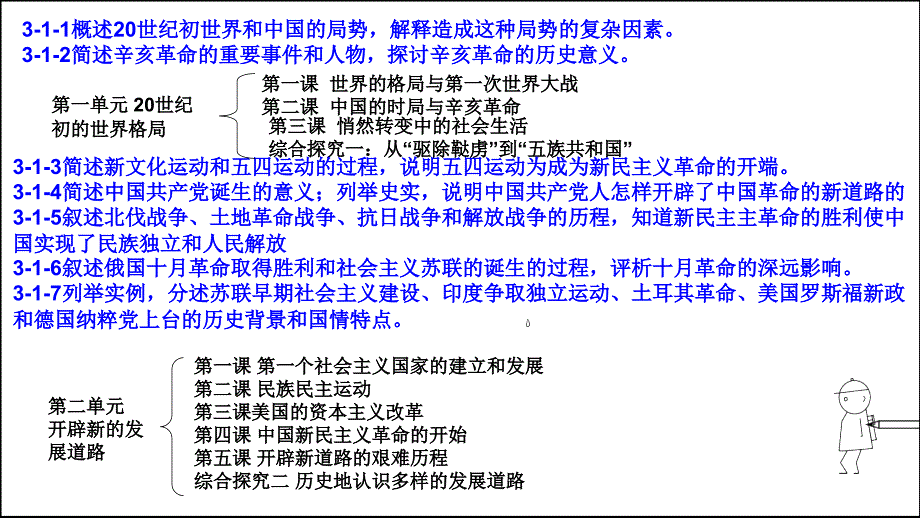 水本无华相荡而生涟漪新课标的应用解读_第3页