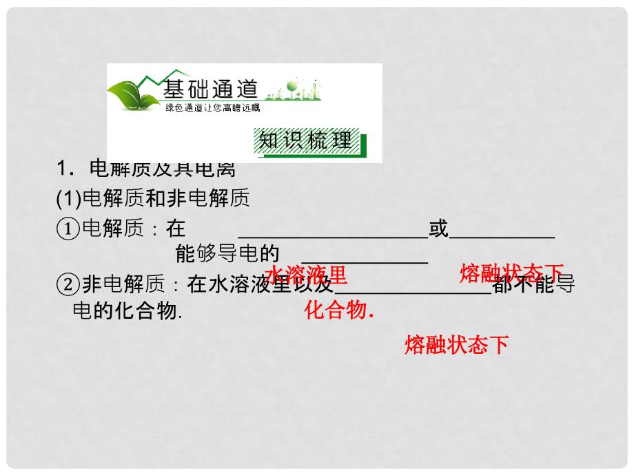 内蒙古伊图里河高级中学高中化学《2.2 离子反应》课件 新人教版必修1_第2页