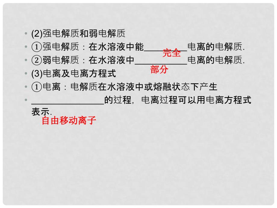 内蒙古伊图里河高级中学高中化学《2.2 离子反应》课件 新人教版必修1_第3页