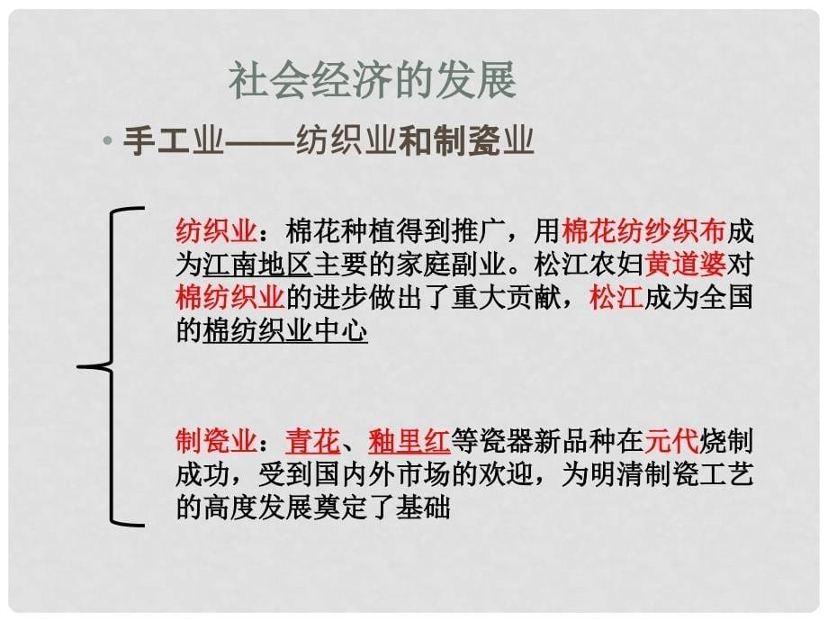 七年级历史下册 第36课 元朝的经济、科技与文化课件 岳麓版_第5页