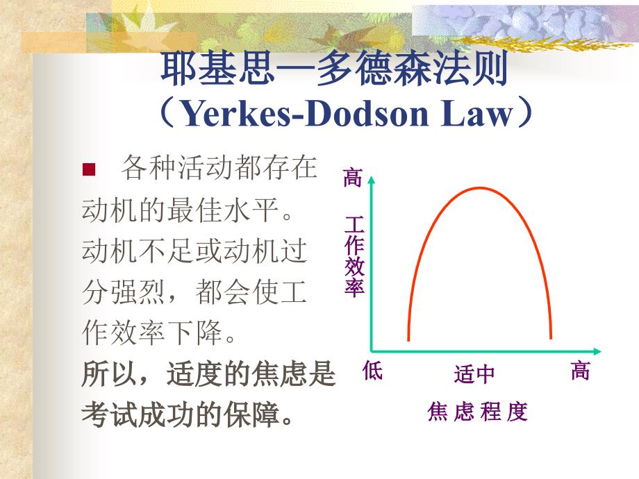 考试心理辅导-学生版_第3页