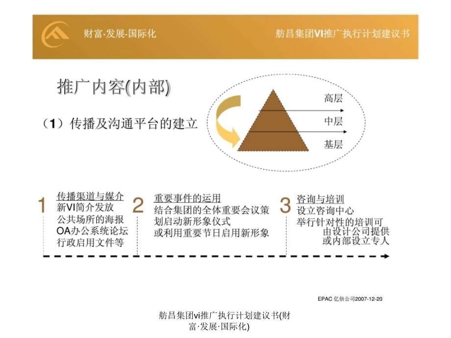 舫昌集团vi推广执行计划建议书财富发展国际化课件_第5页