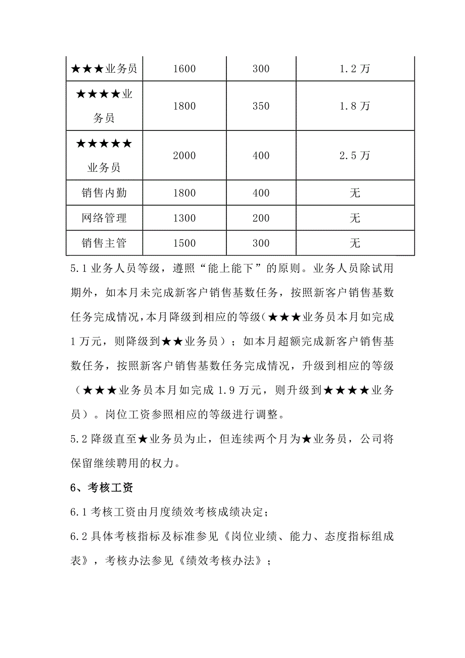 公司销售部薪酬管理制度_第2页