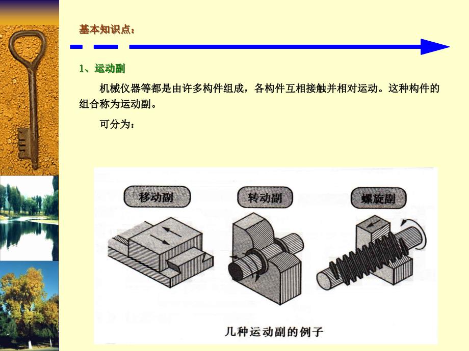 机电一体化基础知识_第2页