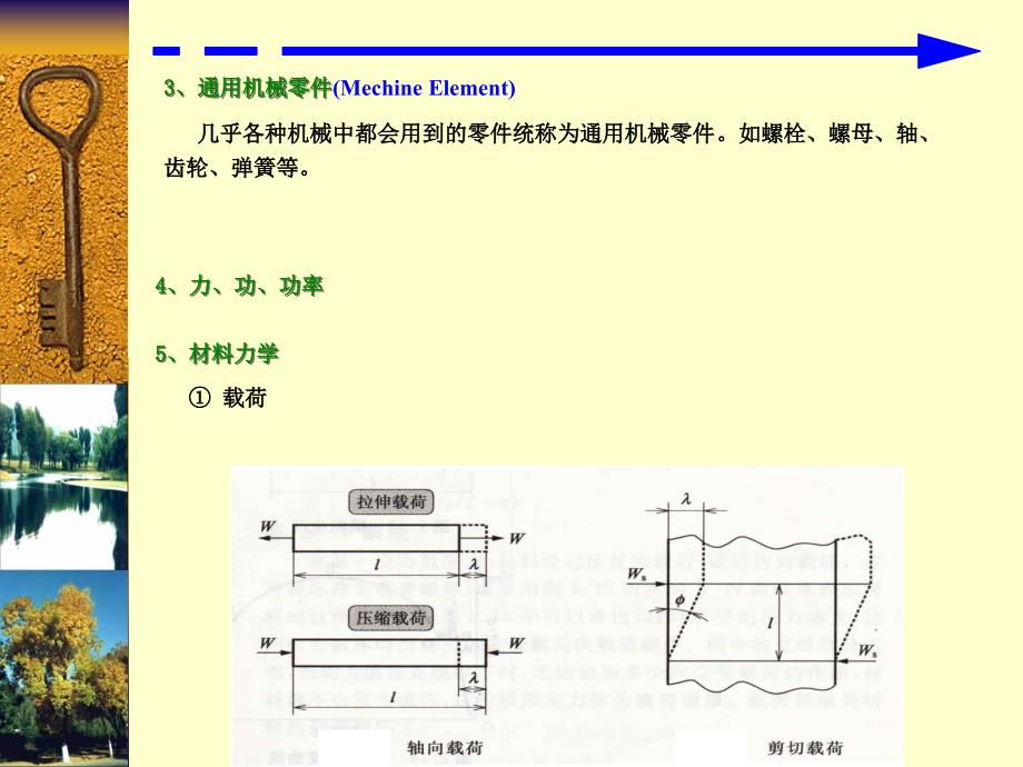 机电一体化基础知识_第4页