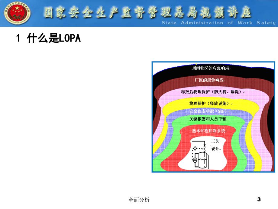 保护层分析LOPA方法简介高教知识_第3页