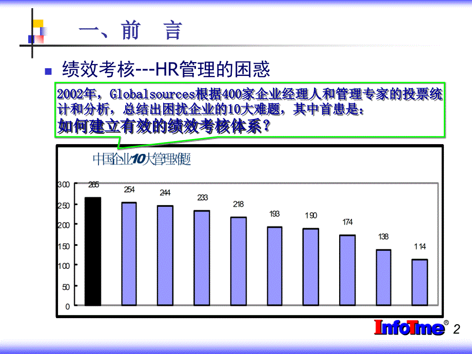 人性激励与绩效考核课件_第2页