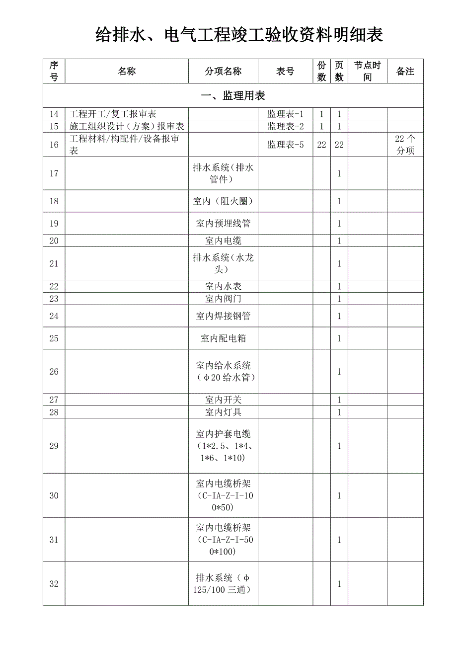 给排水电气工程竣工验收资料明细表_第1页