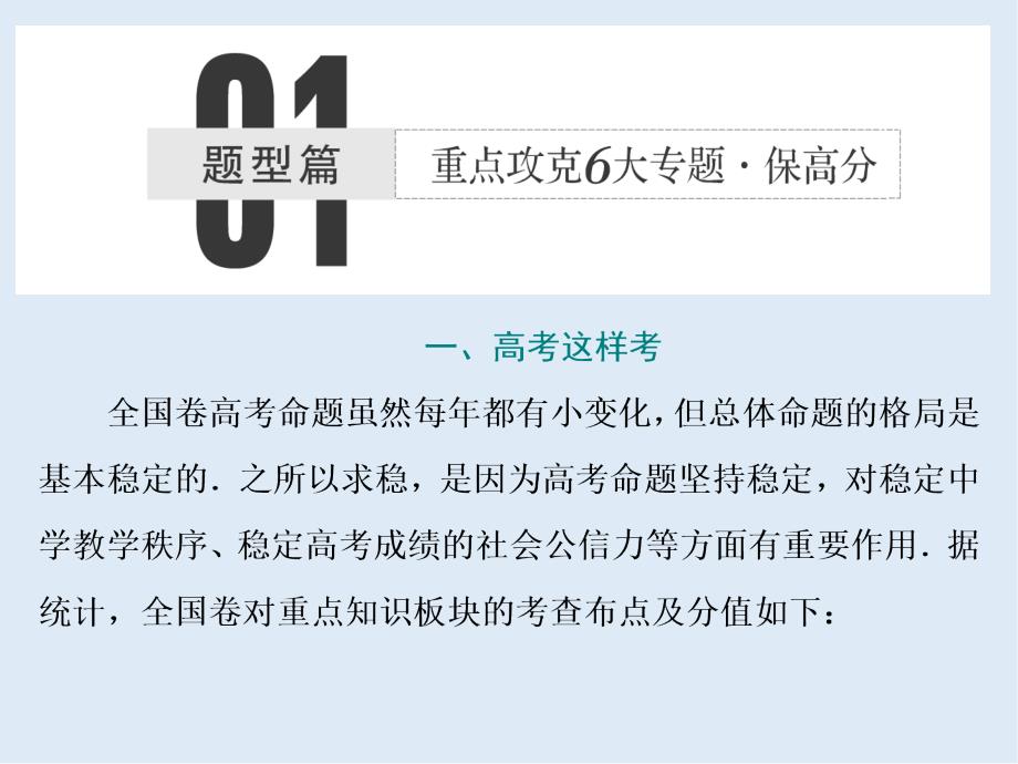 新高考数学二轮培优新方案课件：题型篇 专题一 第一讲 小题考法一——三角函数的图象与性质_第1页