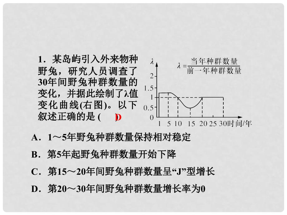 高考生物一轮复习 同步测试卷（十六）课件 新人教版修3_第2页