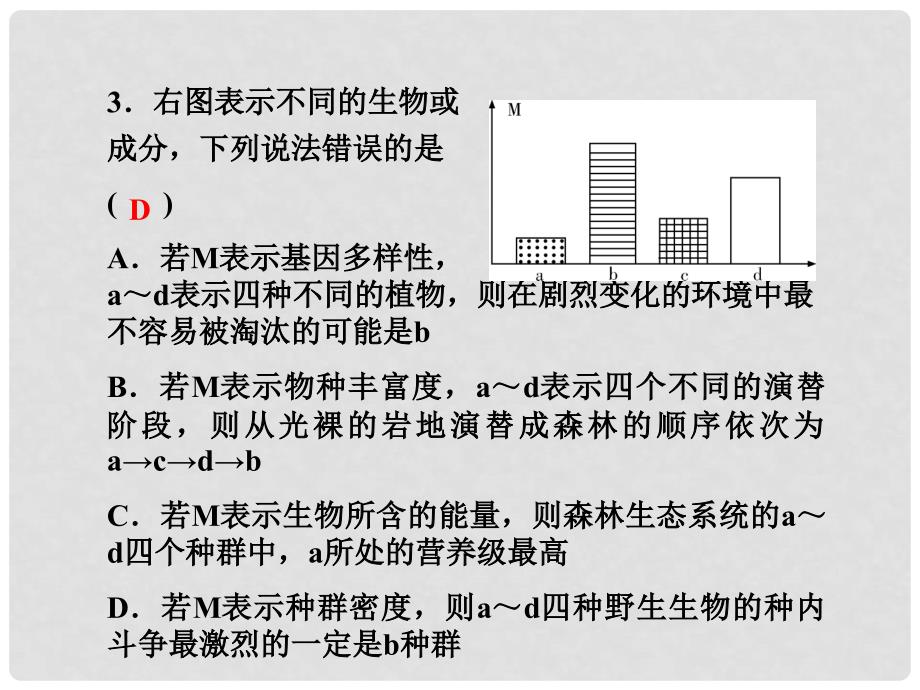 高考生物一轮复习 同步测试卷（十六）课件 新人教版修3_第4页