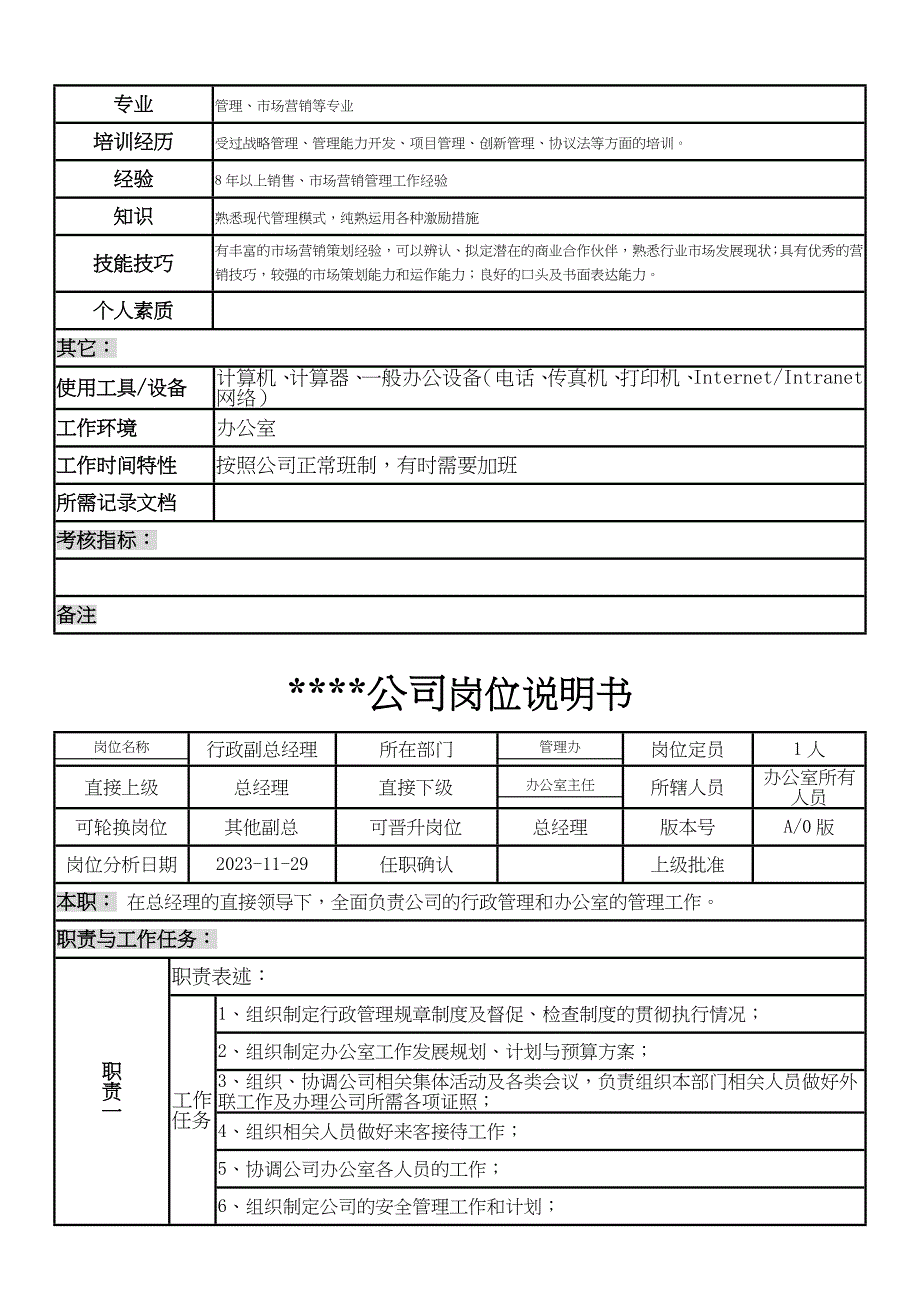 制造企业管理办公室副总及以上高管人员岗位说明书_第4页