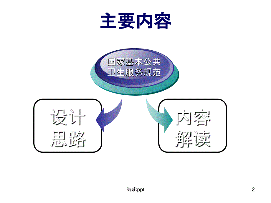 国家基本公共卫生服务政策解读_第2页