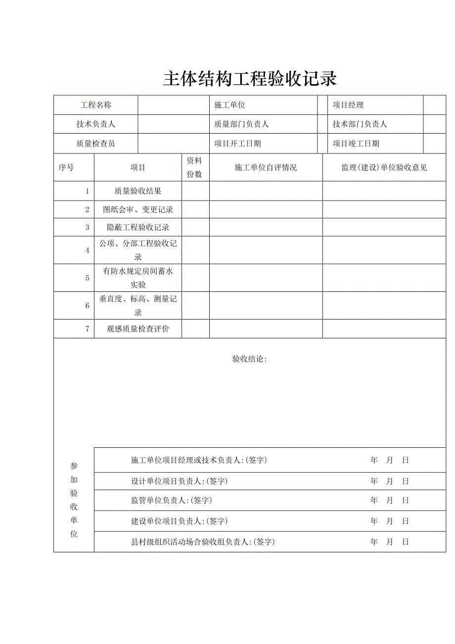 金寨县村级组织活动场所办公用品购置申请表_第5页