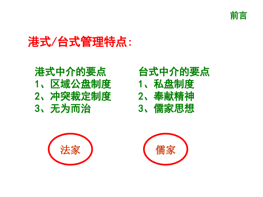 港式中介运营模式1023127067_第4页