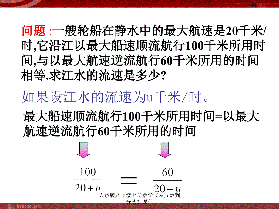 人教版八年级上册数学从分数到分式课件经典实用_第2页