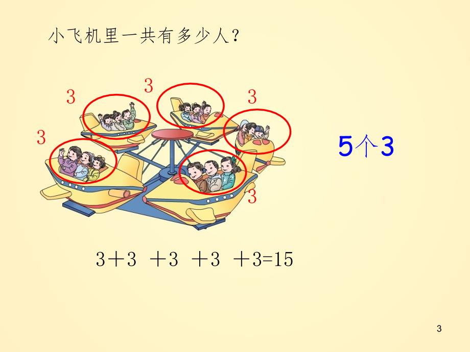 乘法的初步认识公开课PPT精选文档_第3页