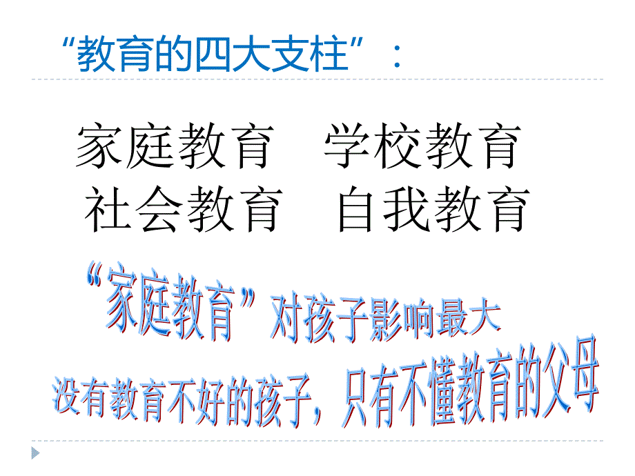 家长学校讲座_第4页