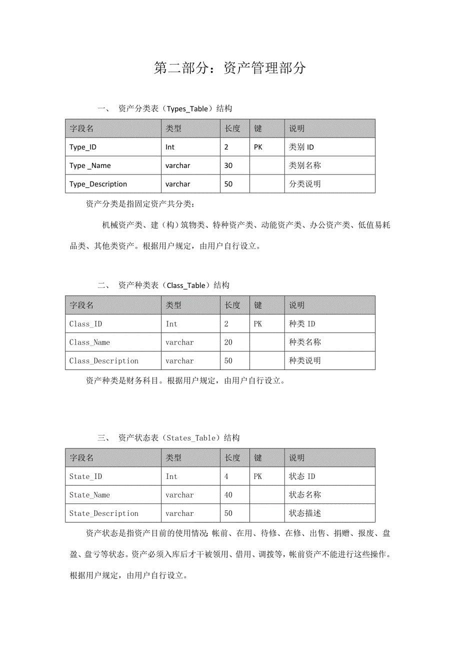 固定资产管理系统系统数据字典_第5页