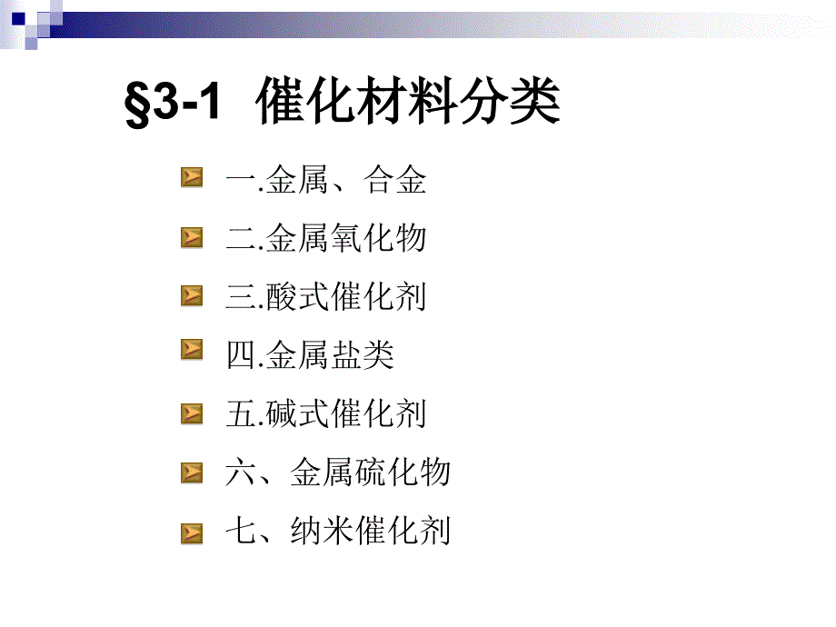 催化剂常用制备方法_第2页