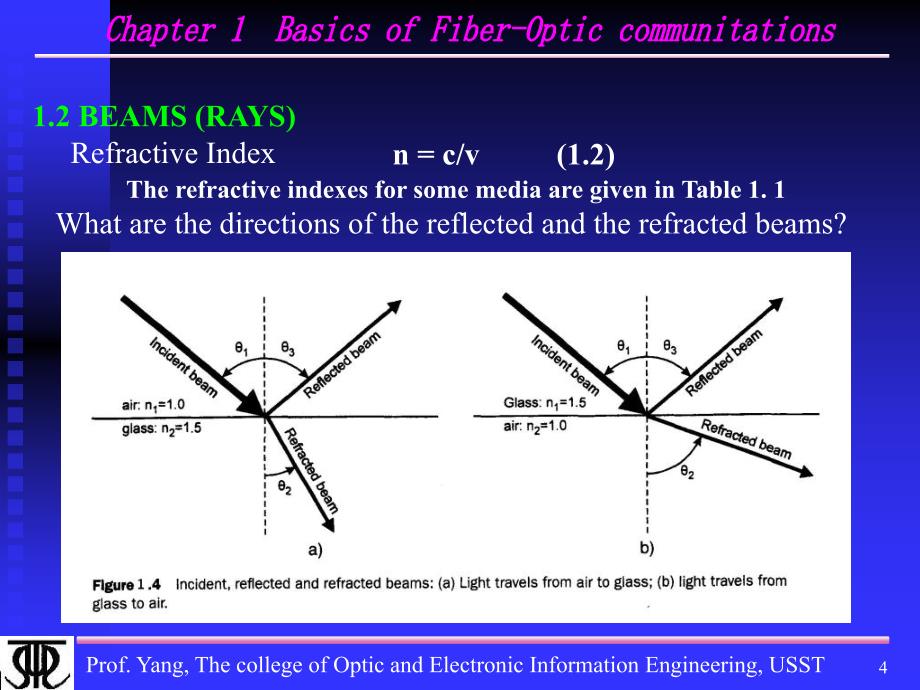 《光通讯基础》PPT课件_第4页
