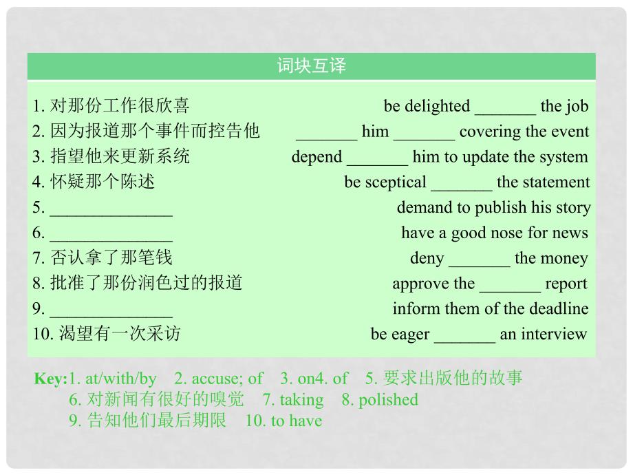 核按钮高考英语一轮复习 Unit 4 Making the news考点突破课件 新人教版必修5_第4页