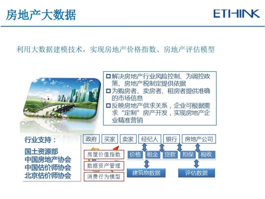 大数据分析技术架构方案_第5页