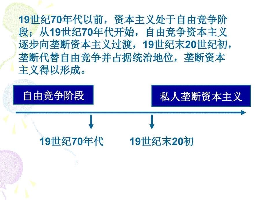 马克思主义哲学原理课件：第七章资本主义制度的产生、发展和消亡_第5页