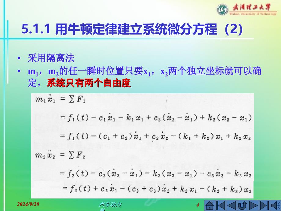 汽车动力学第五章汽车悬架系统动力学_第4页